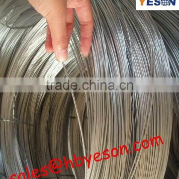 Galvanized iron binding wire with best price 0.7-4mm