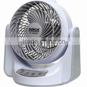 SUNCA Flow Around Fan with Brushless Motor SF-2689NR