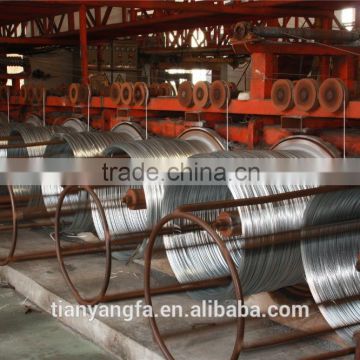 China supply hot dipped galvanized iron wire