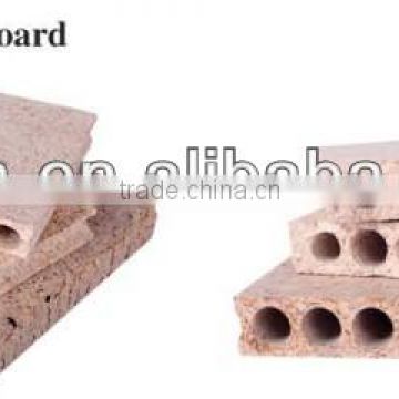 18mm Hollow Particle Board/Hollow core particle board