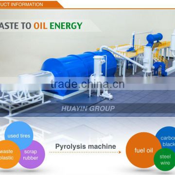 waste plastic to fuel oil machine from China supplier