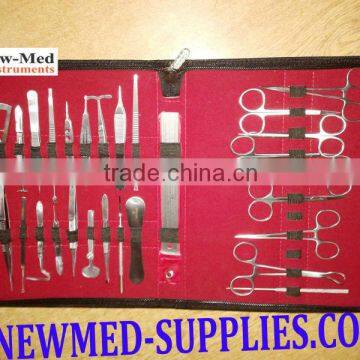 Blepharoplasty Instruments set