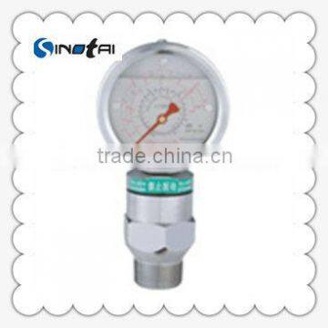 YNK 100 Mud Pump Torque Gauge