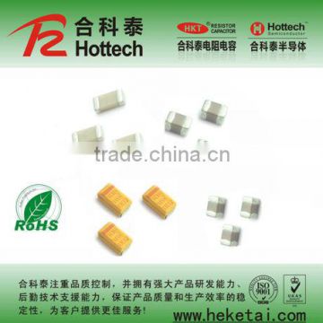 COG for Coupling capacitance