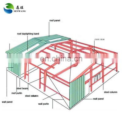 steel warehouse structure building prefabricated warehouse steel structure building warehouse prefabricated