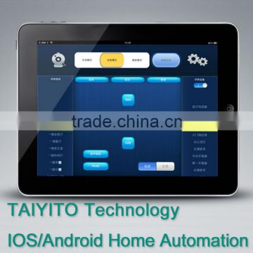 TAIYITO wireless home automation/zigbee home automation/domotica/smart home automation