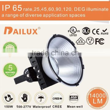 Good price!!!outdoor 70W-200w LED High Bay Lamp with CE RoHS UL