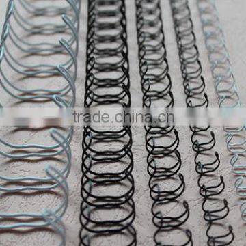 One of the popular products of Alibaba spiral wire double wire