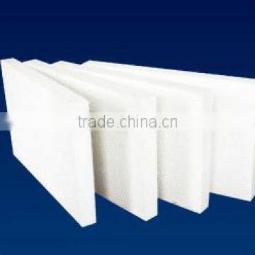 CT Ceramic Fiber Insulating Board