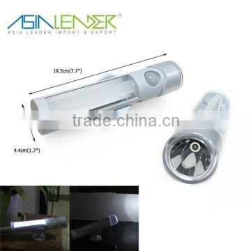 Multifunction Super Bright Portable LED Sensor Light with Stand