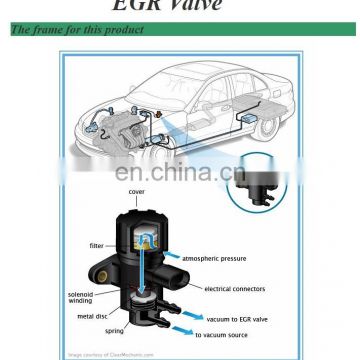 China manufacturer wholesale high quality low price egr valve reduce emissions
