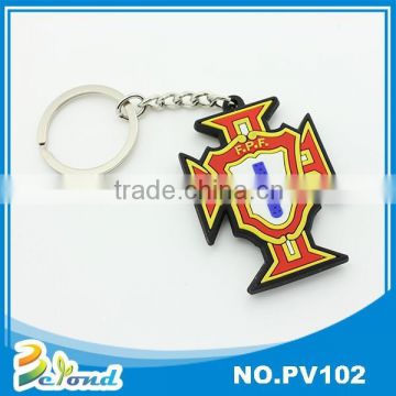 China supplier personalized wholesale cute fashion key ring