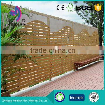 Anti-uv water resistance wpc fence