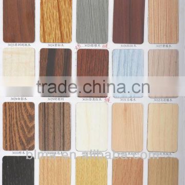 China 1220*2440mm decorative hpl laminate sheet manufacturer