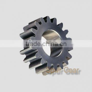 Spur gears & helical gears