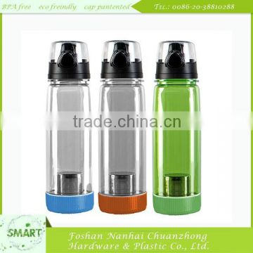 Guangzhou Tritan Water Bottles Water Bottles With Filters