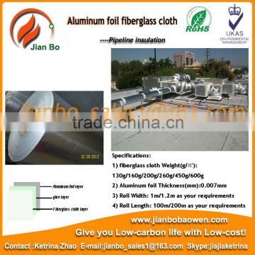 Best selling--fiberglass cloth aluminium foil coating thermal insulation