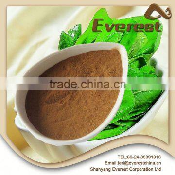 China Manufacturer Good Price Additive 90% prices of organic fertilizer