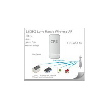 Outdoor wimax CPE 300Mbps wifi bridge Wireless Access Point ISIGAL