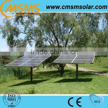 Adjustible racking systems for solar ground mounting