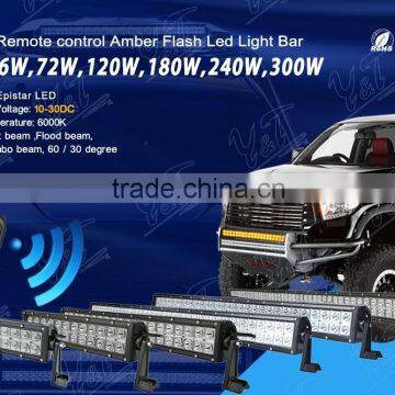 17.2 36W LED Work Light Bar Alloy Spot Flood Combo Diving Offroad 4WD Boat