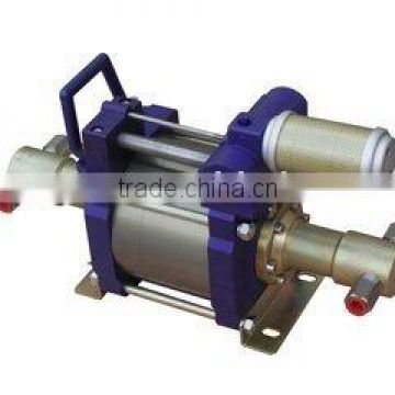 air driven hydraulic pump