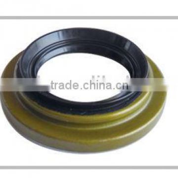 Professional Manufacturer of Oil Seal
