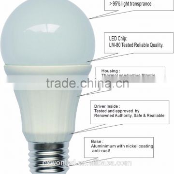 Energy Saving Led Edison Bulb Made in China Cheap price A60 E27 Led Bulb