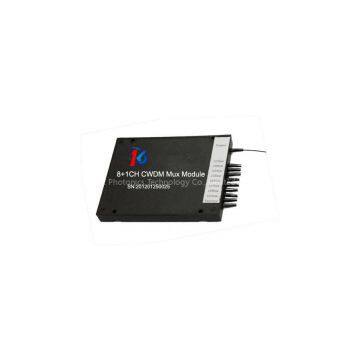 8-Channel Coarse Wavelength Division Multiplexer Module