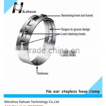 Made in China stainless steel no ear stepless hose clamp