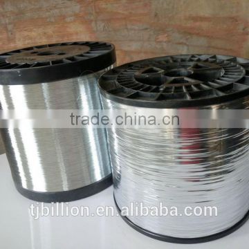 Chinese homemade copper coated stiching flat wire popular products in malaysia