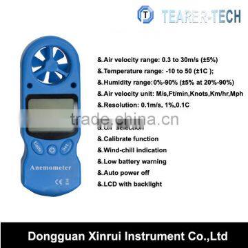 Handheld anemometer price