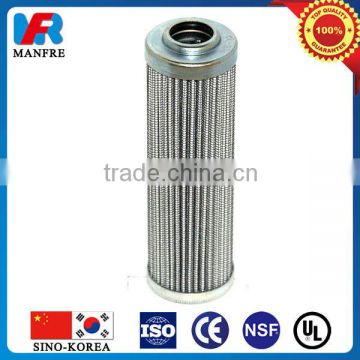 pall MBS series hydraulic oil filter element replacement(Professional manufacturer)