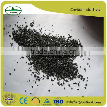 Carbon Raiser / Carbon additive for sale