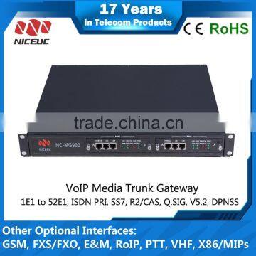 8E1 ISDN PRI SIP Trunking Gateway