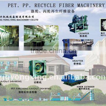 Polyester Staple Fiber Production Line