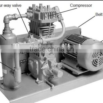 LPG/Propane/Propylene/Ammonia Compressor