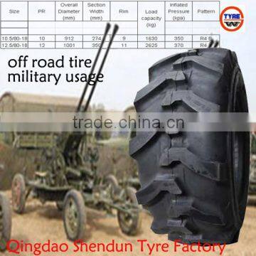 SHENDUN TYRE FACTORY OTR WITH PATENT INTELLECTURAL RIGHTS BRAND GODWASP AND BRAND LUCKYFISH 10.5/80-18 12.5/80-18