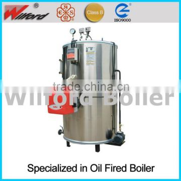 boiler heating