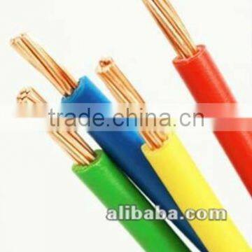 Electric Wire witt PVC insulation