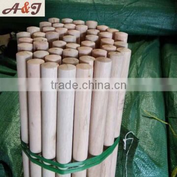 one hand polished natural wood handle made in china World market used thread