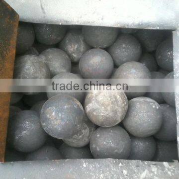 Forging mill ball for ball mill