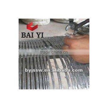 Galvanized Clips Razor Wire