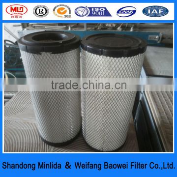 K2436 heavy truck and car air filter