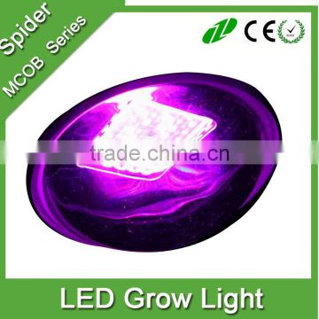 2016 best selling product 90w - 1440W 660nm, 630nm, 460nm, UV 380nm, IR 830nm, full spectrum COB LED Plant Grow lights