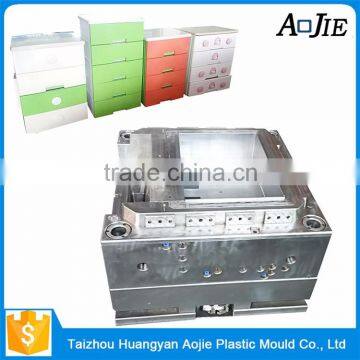 High Quality Made In China Molded Plastic Products