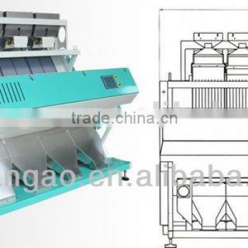 CCD series color sorter
