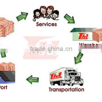 Trucking Freight Agent In China Dalian, Hebei Handan Renqiu To Uzbekistan, Kazakhstan Karaganda,