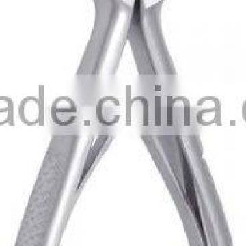 Nail Pliers