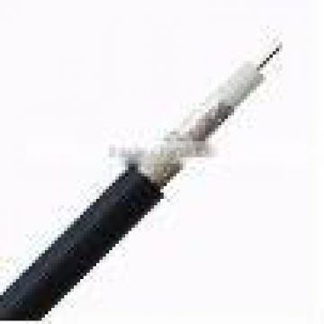 belden coaxial cable